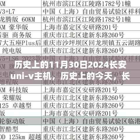 长安uni-v主机诞生记,历史回顾与成长之路