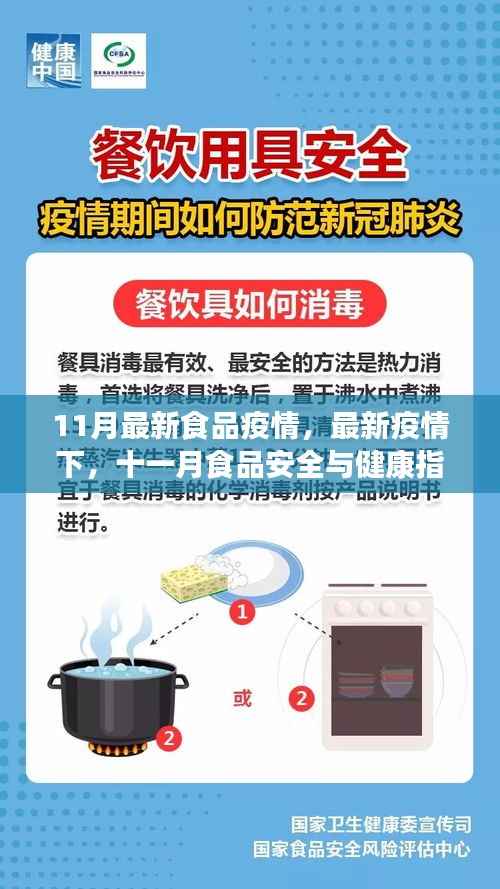 11月最新食品疫情下的健康指南,守护你的食品安全与健康