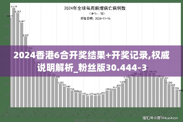 2024香港6合开奖结果+开奖记录,权威说明解析_粉丝版30.444-3