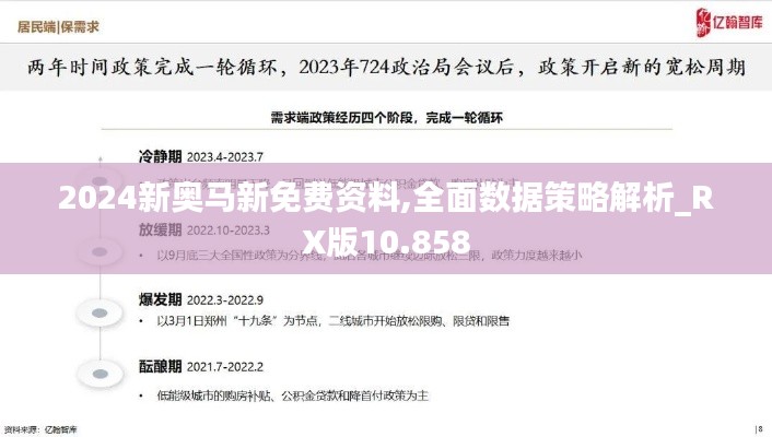 2024新奥马新免费资料,全面数据策略解析_RX版10.858