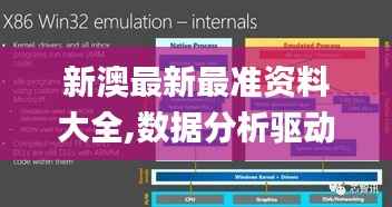 新澳最新最准资料大全,数据分析驱动执行_Kindle7.679