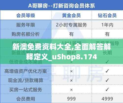 新澳免费资料大全,全面解答解释定义_uShop8.174