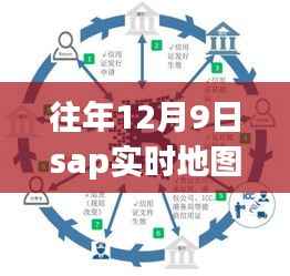 打张鸡儿 第3页