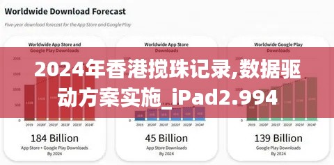 2024年香港搅珠记录,数据驱动方案实施_iPad2.994