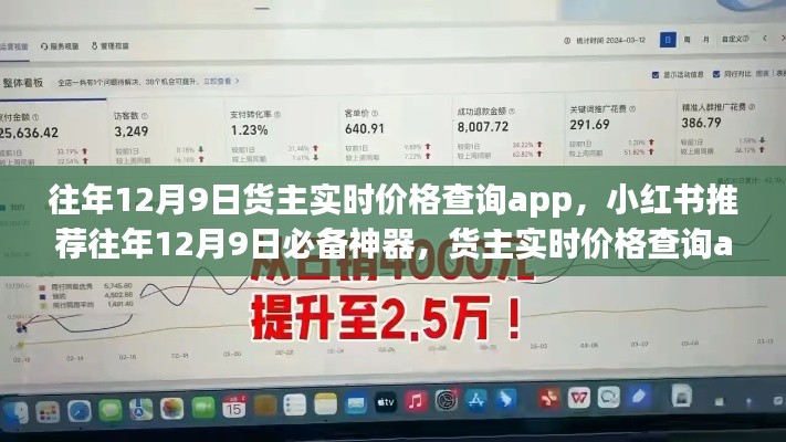 小红书推荐,往年12月9日必备神器——货主实时价格查询APP解析与实时查询指南