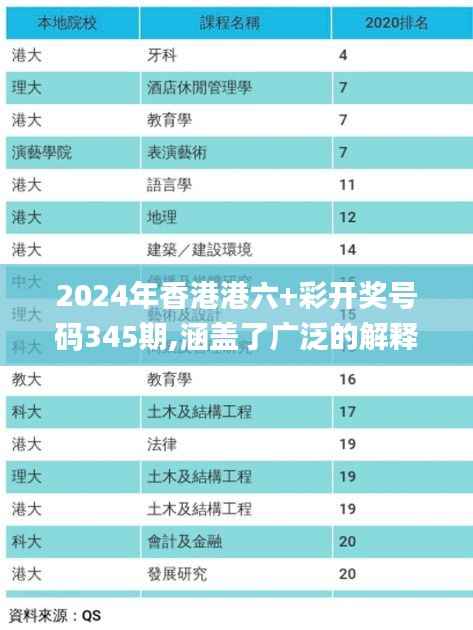 2024年香港港六+彩开奖号码345期,涵盖了广泛的解释落实方法_MP7.493