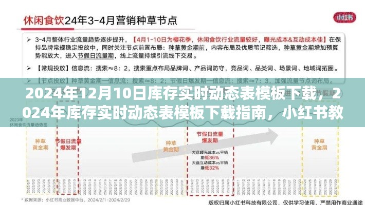 小红书指南,2024年库存实时动态表模板下载与操作教程