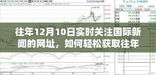 获取往年12月10日国际新闻实时资讯的详细步骤指南及网址推荐