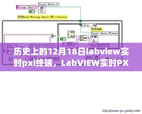 LabVIEW实时PXI终端深度解析与全方位体验日,历史、现状与未来