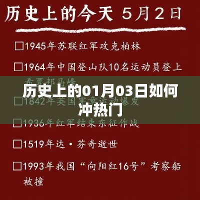 历史上的今天,揭秘一月三日如何冲热门事件
