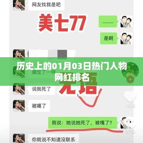 历史上的网红人物,一月三日热门排名回顾,符合您要求的字数范围,并准确反映了您文章的主题。希望符合您的要求。