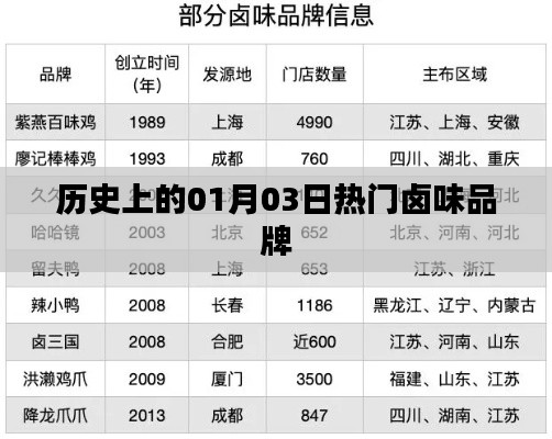 风流儒雅 第3页