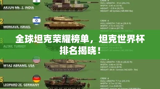 全球坦克荣耀榜单,坦克世界杯排名揭晓!