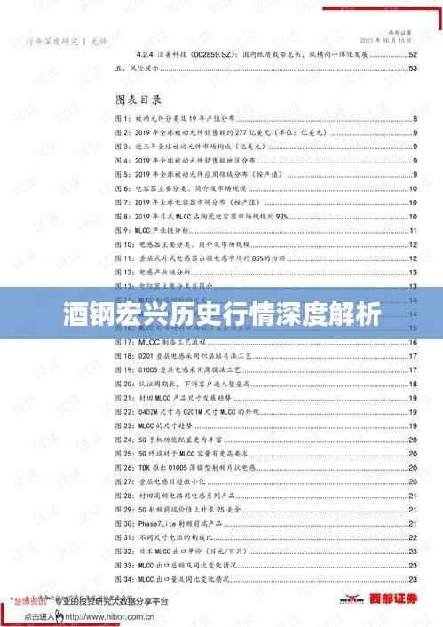 酒钢宏兴历史行情深度解析