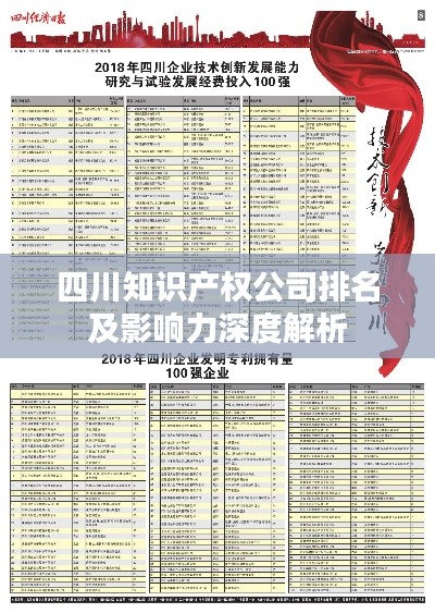 四川知识产权公司排名及影响力深度解析