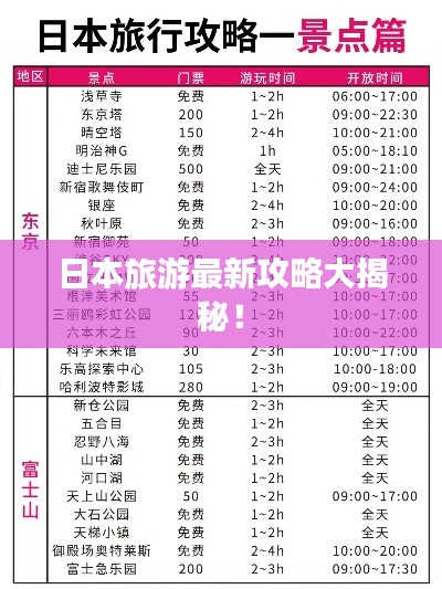 媒体报道 第139页