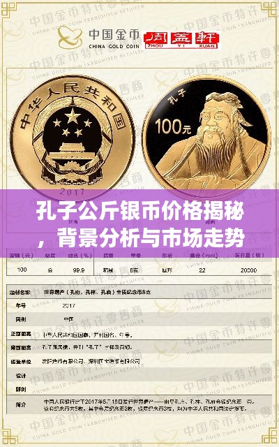 孔子公斤银币价格揭秘，背景分析与市场走势探讨