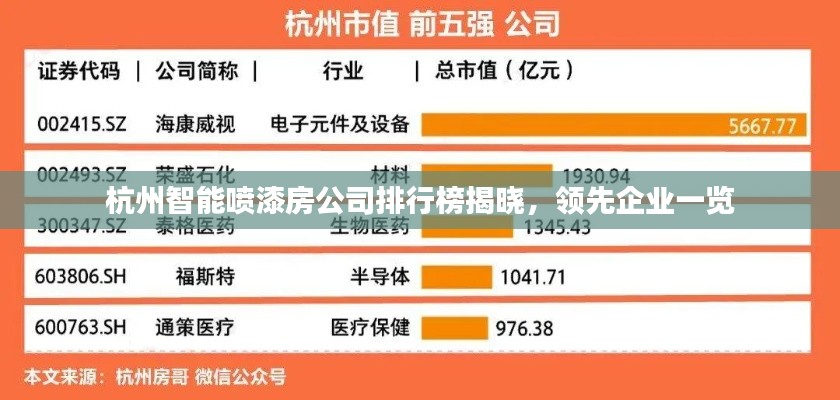 杭州智能喷漆房公司排行榜揭晓,领先企业一览