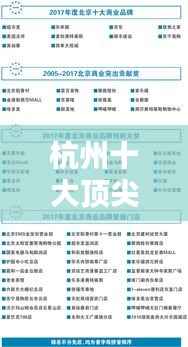 杭州十大顶尖企业榜单揭晓!