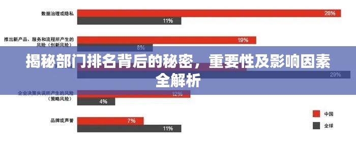 揭秘部门排名背后的秘密，重要性及影响因素全解析